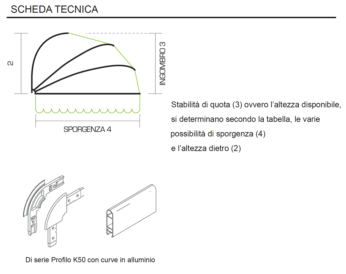 caratteristiche tecniche RTK Cupola